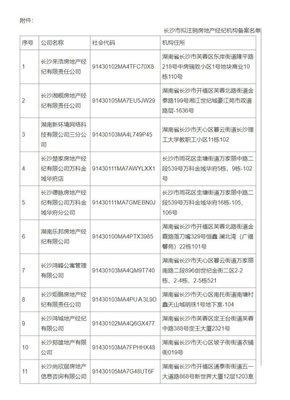 長沙11家房地產經紀機構備案將被注銷，行業監管趨嚴