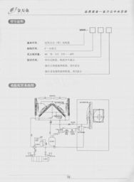 北京金萬眾空調制冷設備有限責任公司及主要產品介紹